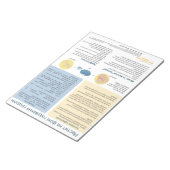 Bloc-note Mastite dans l'allaitement maternel (Incliné)