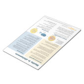 Bloc-note Mastite dans l'allaitement maternel Tear away (ita (Incliné)