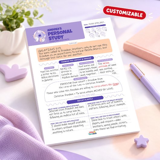 Bloc-note Mes notes d'étude personnelles guidées