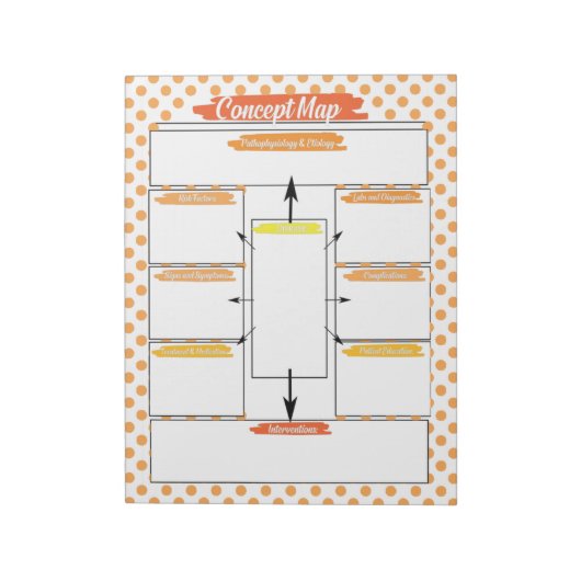 Bloc-note Orange Nuring Student Concept Map Modèle (Tourné)