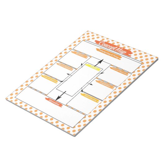 Bloc-note Orange Nuring Student Concept Map Modèle (Incliné)