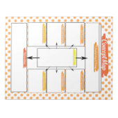Bloc-note Orange Nuring Student Concept Map Modèle (Devant)