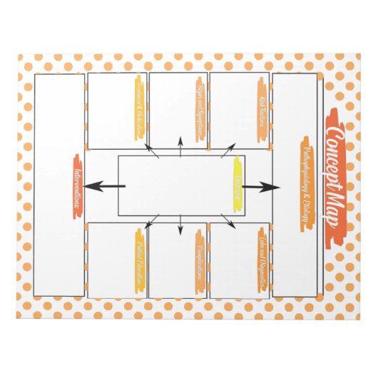 Bloc-note Orange Nuring Student Concept Map Modèle (Devant)