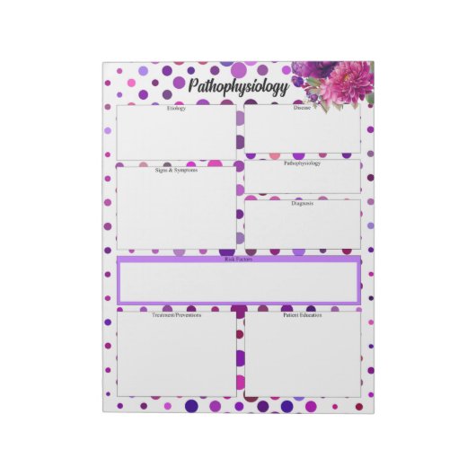 Bloc-note Pois floraux violets _ Température de la pathophys (Tourné)