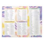 Bloc-note Pretty Grocery List Notepads, Custom Grocery List (Devant)