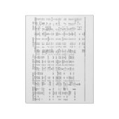 Bloc-note Progression de l'alphabet tout au long de l'histor (Tourné)