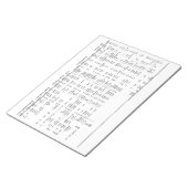 Bloc-note Progression de l'alphabet tout au long de l'histor (Incliné)