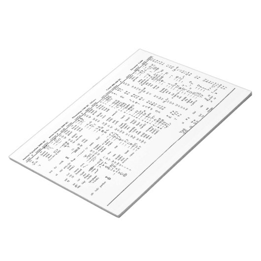 Bloc-note Progression de l'alphabet tout au long de l'histor (Incliné)