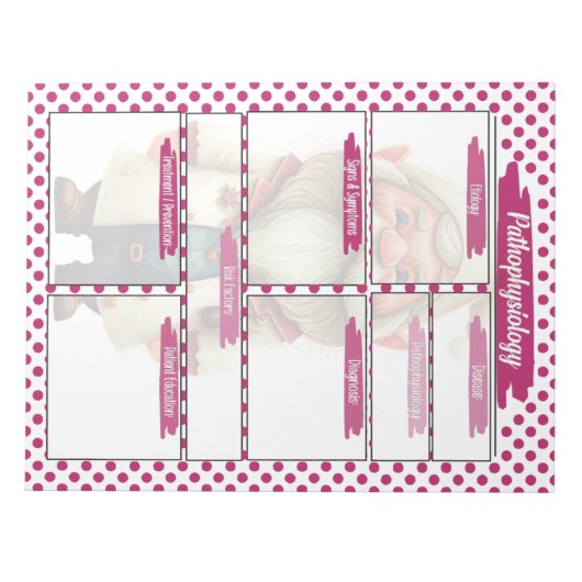 Bloc-note Purple Dr Gnome Nursing - Pathophysiologie Temp (Devant)