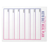 Bloc-note Régime alimentaire Keto Repas (Devant)