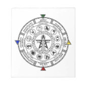 Bloc-note Roue de l'année Zodiac Sabbats Runes (Devant)