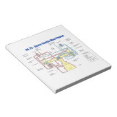 Bloc-note Schéma du moteur principal de la navette spatiale  (Incliné)