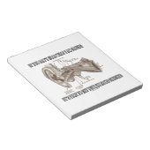 Bloc-note Si vous ne pouvez pas entendre ce que je dis (Anat (Incliné)