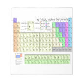 Bloc-note Tableau périodique des éléments (Devant)