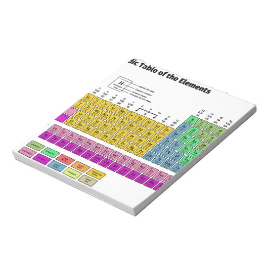 Bloc-note Tableau périodique des éléments (Tourné)