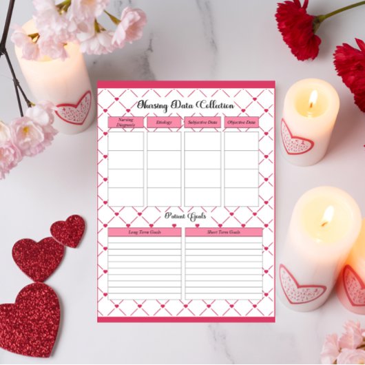 Bloc-note Teacup Cuties _ Recueil de données de soins