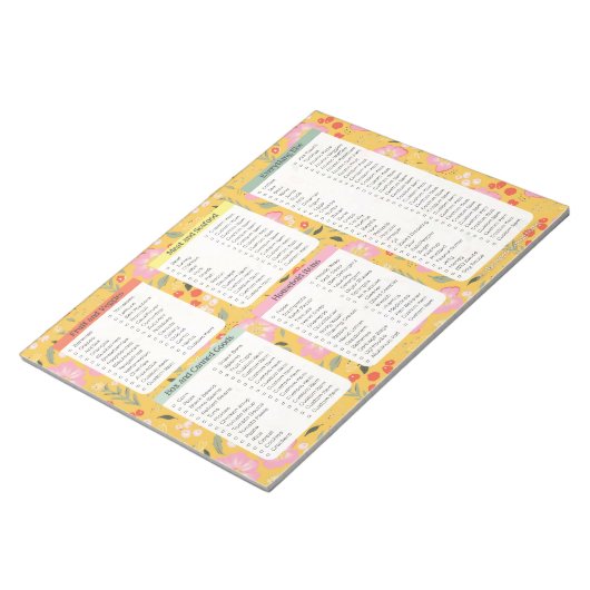 Bloc-note Yellow Grocery List Notepads, Grocery List Notepad (Incliné)