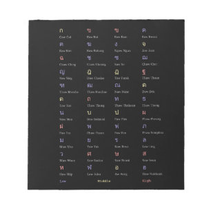 Bloc-notes de la classe de consonnes de l'alphabet