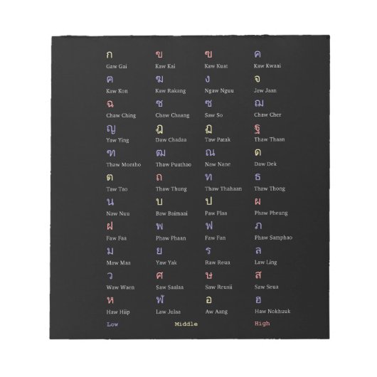 Bloc-notes de la classe de consonnes de l'alphabet (Devant)