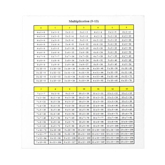 Bloc-notes de multiplication #0-13 (Devant)