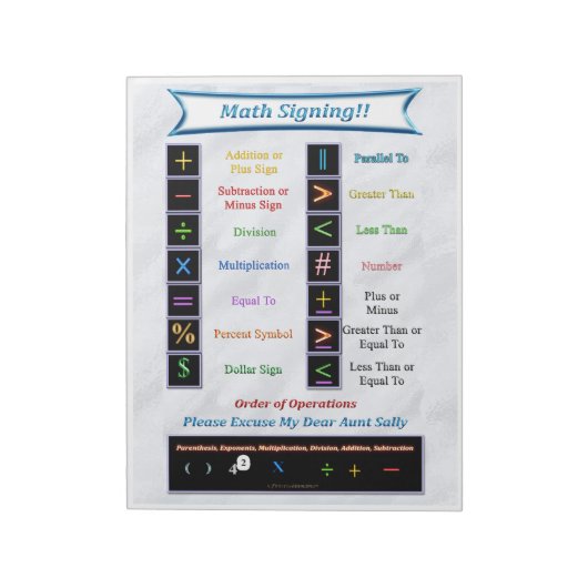 Bloc-notes de signature mathématique (Tourné)