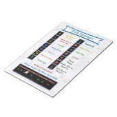 Bloc-notes de signature mathématique (Incliné)