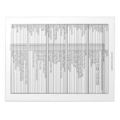 Bloc-notes d'évaluation des chiots pointus (Devant)