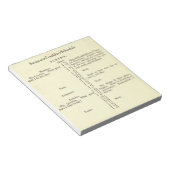 Bloc-notes Planning de Benjamin Franklin (Incliné)