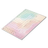 Bloc-notes pour carte laitière DBT - 40 feuilles C (Incliné)