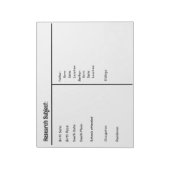 Bloc-notes - Recherche en généalogie (Tourné)