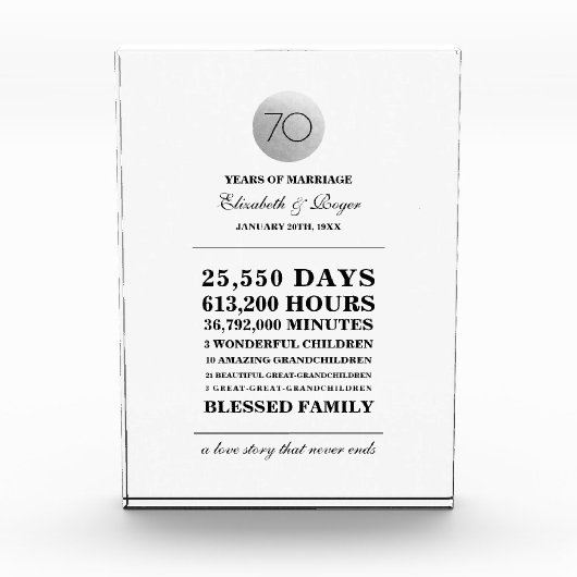 Bloc Photo 70e anniversaire du Mariage Plaque cadeau personna (Devant)