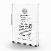 Bloc Photo 70e anniversaire du Mariage Plaque cadeau personna (Droite)