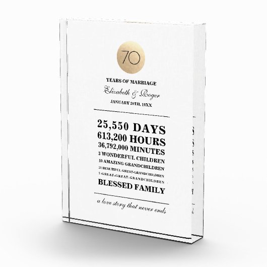 Bloc Photo 70e anniversaire du Mariage Plaque cadeau personna (Droite)