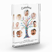 Bloc Photo Blocage photo de Grand-mère (Gauche)