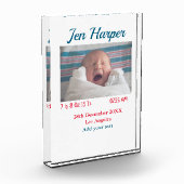 Bloc Photo Chiffres de naissance bébé ajouter nom lieu date d (Gauche)
