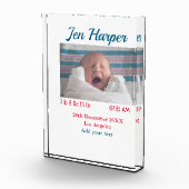 Bloc Photo Chiffres de naissance bébé ajouter nom lieu date d (Droite)