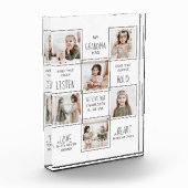Bloc Photo Collage de photos grand-mère personnalisée (Gauche)