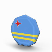 Bloc Photo Drapeau d'Aruba (Droite)