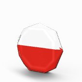 Bloc Photo Drapeau polonais (Droite)