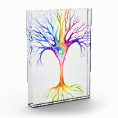 Bloc Photo Grand arbre neuronal coloré (Gauche)