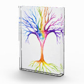 Bloc Photo Grand arbre neuronal coloré (Droite)