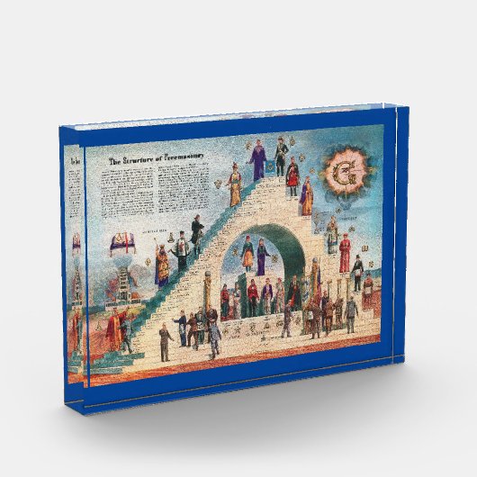 Bloc photo - La structure de la franc-maçonnerie (Gauche)