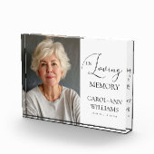 Bloc Photo Mémorial "In Love Memory", Nom, Photo (Droite)