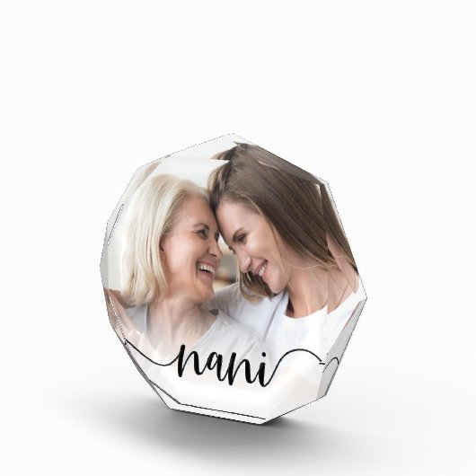 Bloc Photo Nani | Superposition de script de grand-mère (Droite)