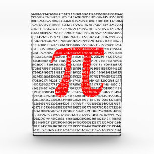Bloc Photo Numéro rouge d'origine pi jour symbole mathématiqu