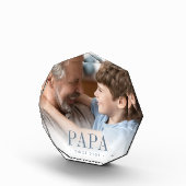 Bloc Photo Papa Grandpa Année de création (Droite)