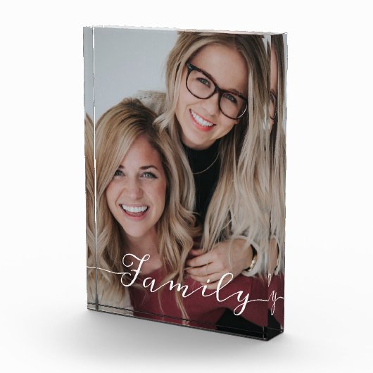 Bloc Photo Photo de script de famille (Droite)