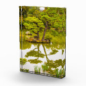 Bloc Photo Réflexions (Droite)