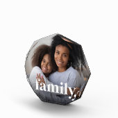 Bloc Photo Représentation de la famille (Droite)