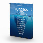 Bloc Photo Réussite Iceberg Travail dur (Droite)